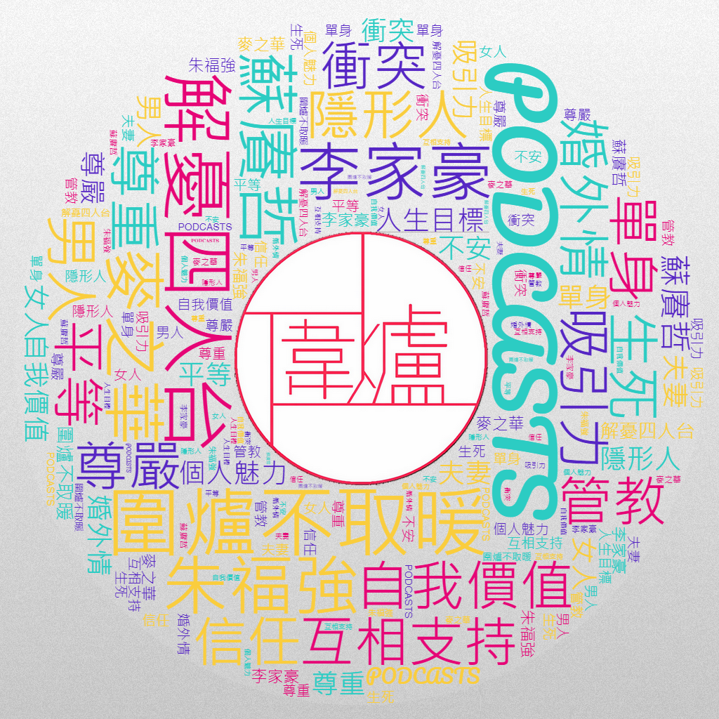 圍爐不取暖